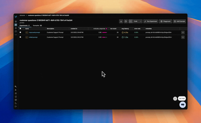 ReAct Prompting | Arize Phoenix