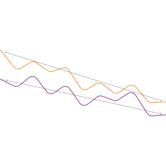 MAE graphic