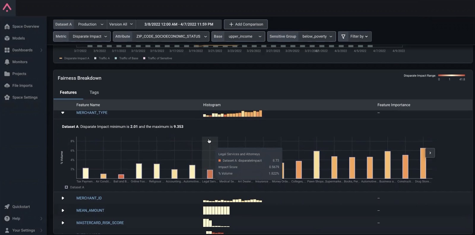 Arize AI Bias Tracing Fairness Responsible AI Product Example