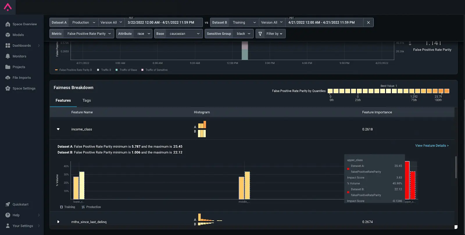 Credit Card Fraud Model Bias Arize AI Fairness Bias Tracing Tool