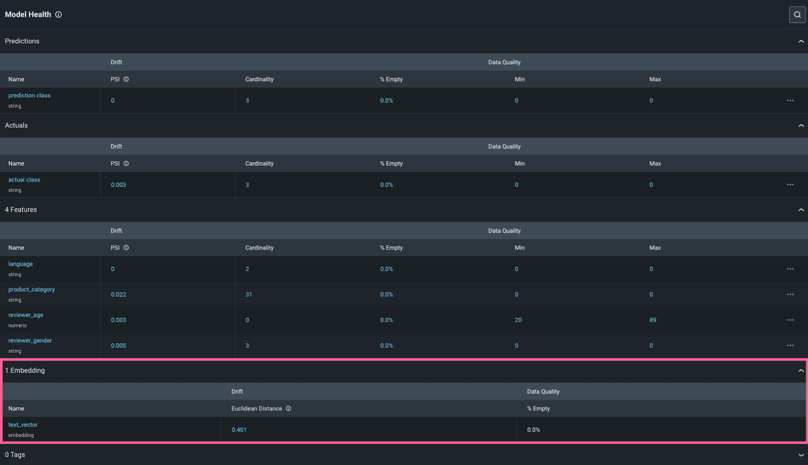 Embedding model input in Arize