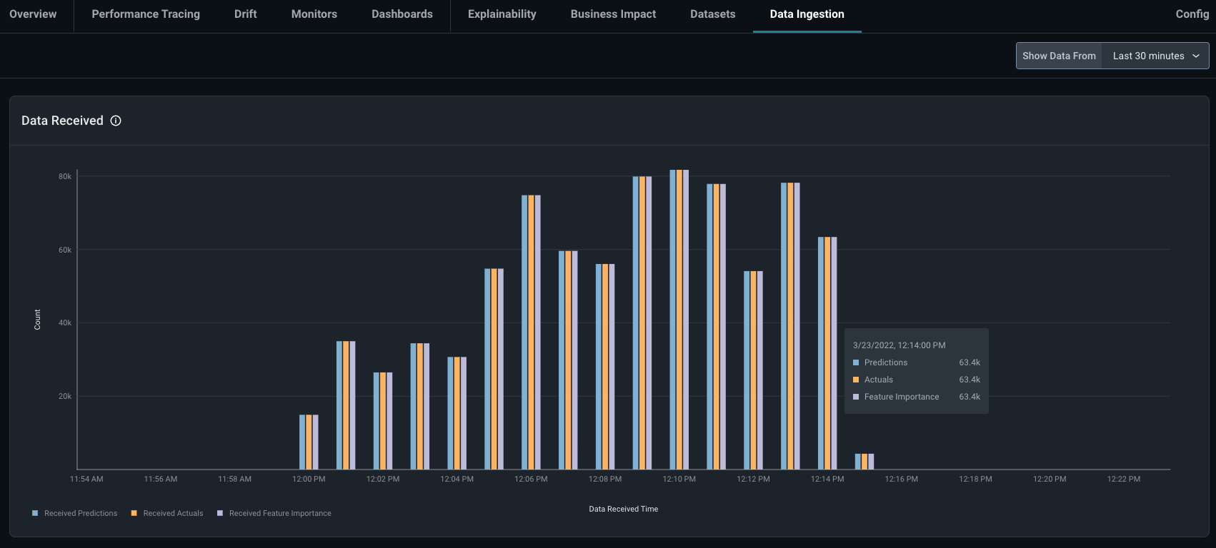 data ingestion with arize tab