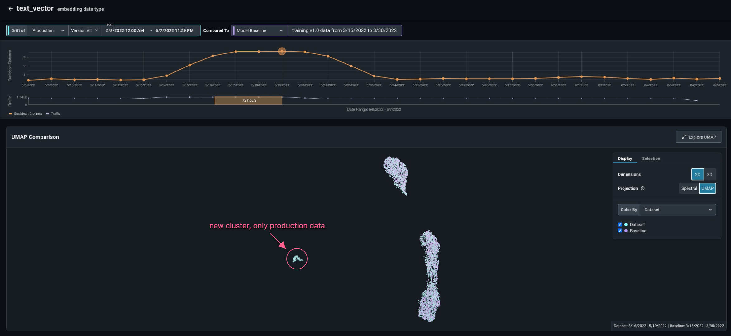 new cluster umap