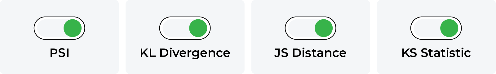 Drift metrics psi kl divergence js distance and ks statistic