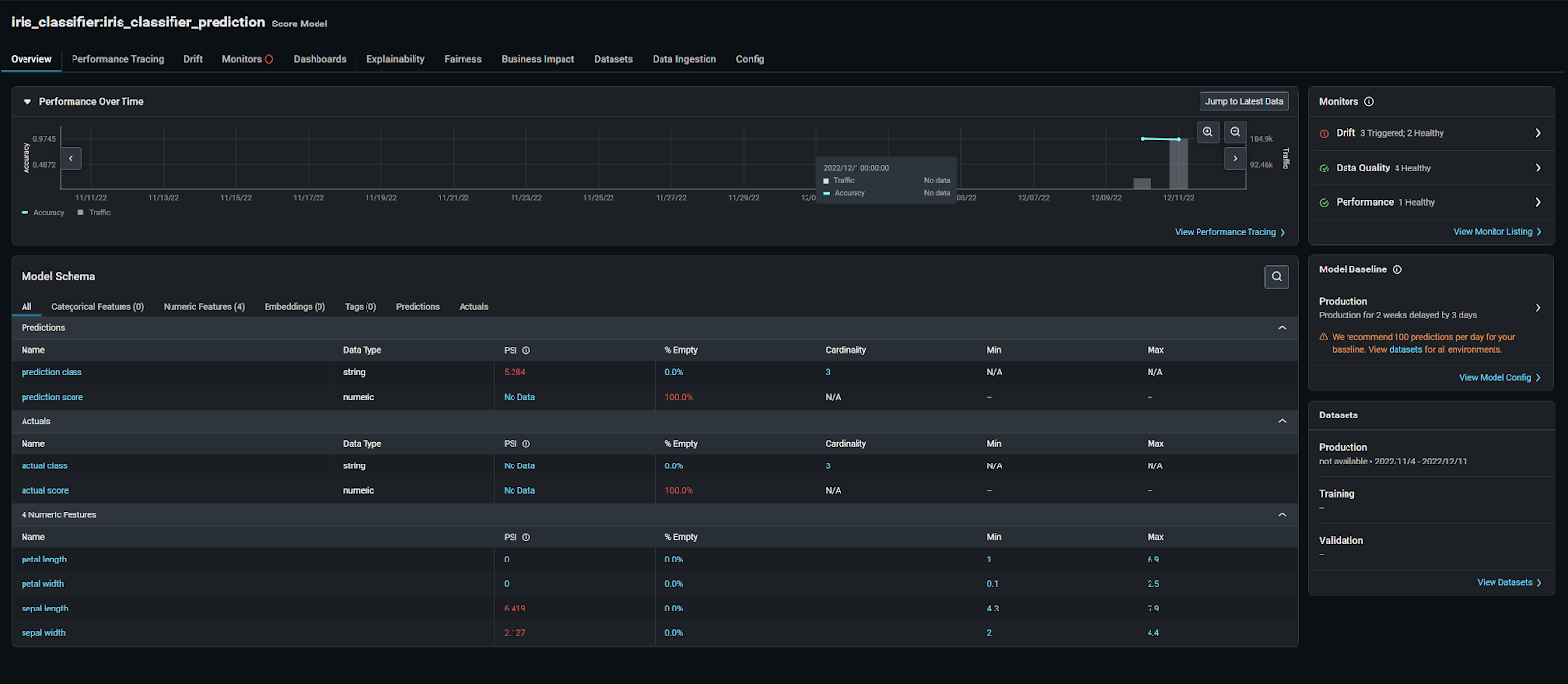 arize bento classifier