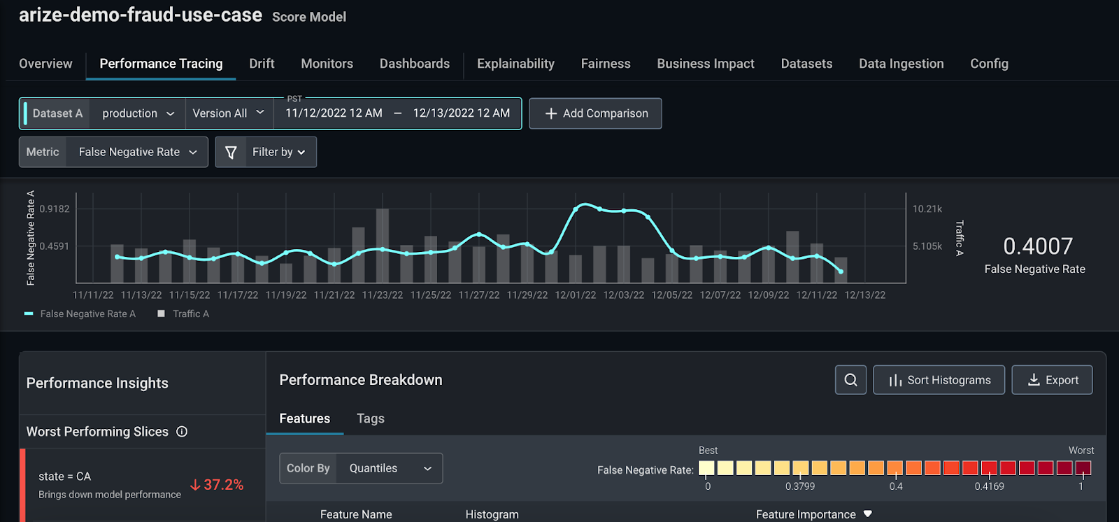 how to troubleshoot model in arize