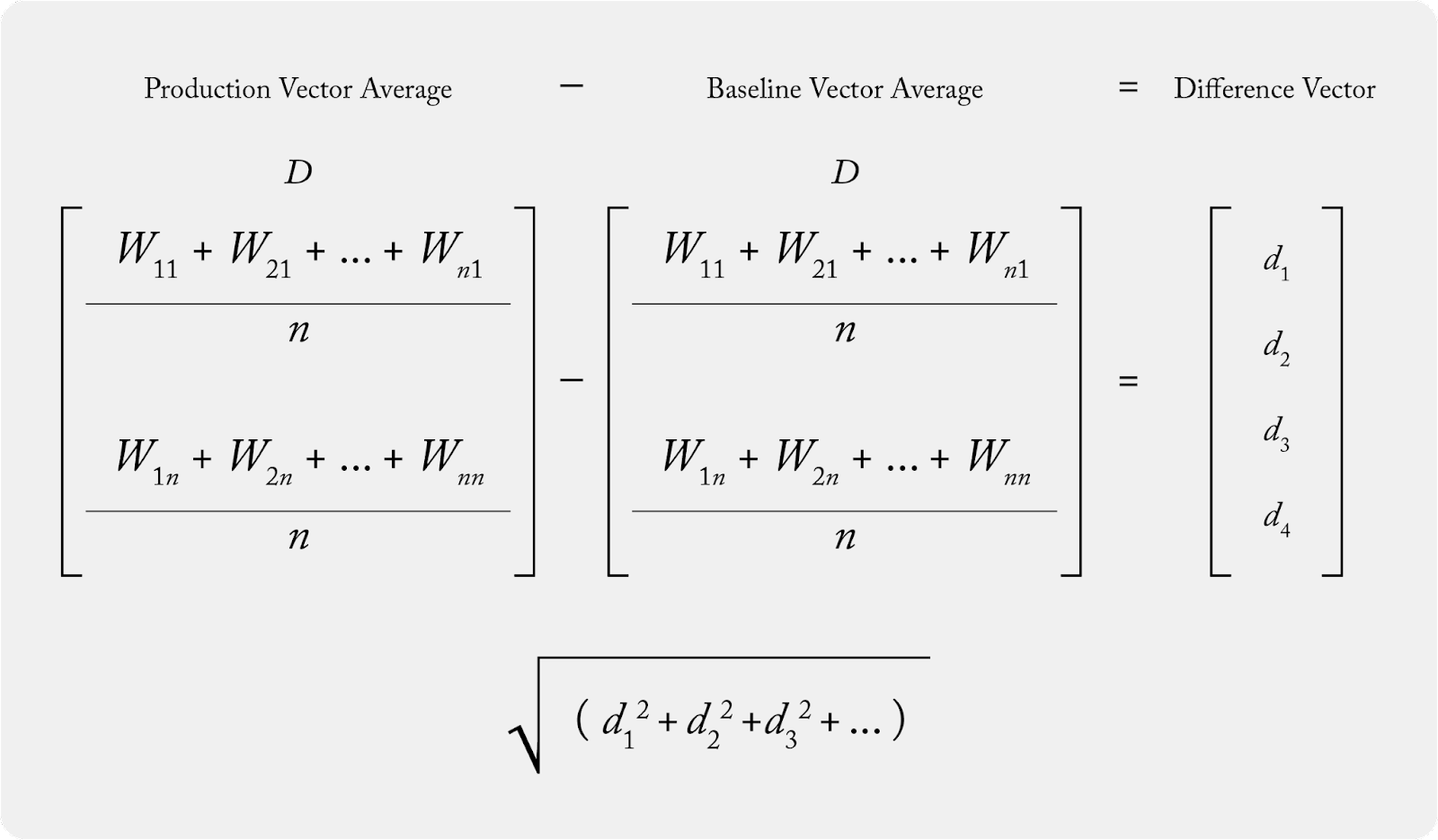 euclidean distance equation drift embeddings