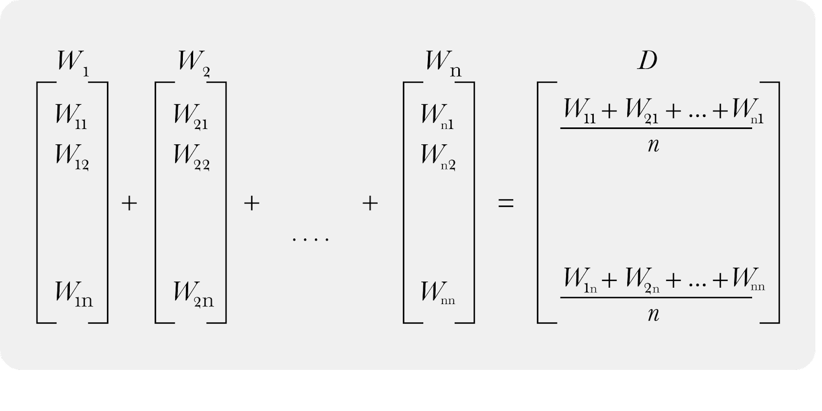 Embedding average and centroid