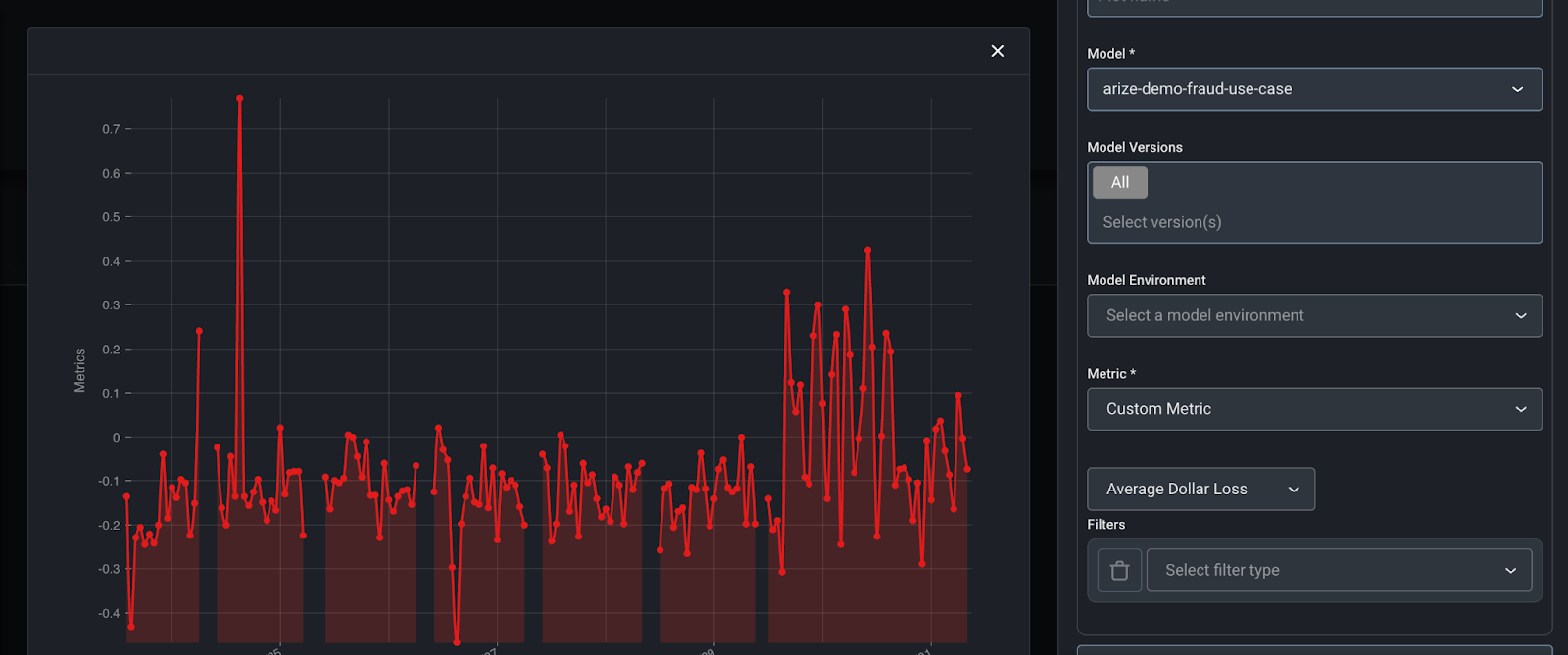 Arize user defined metric fully setup dashboard