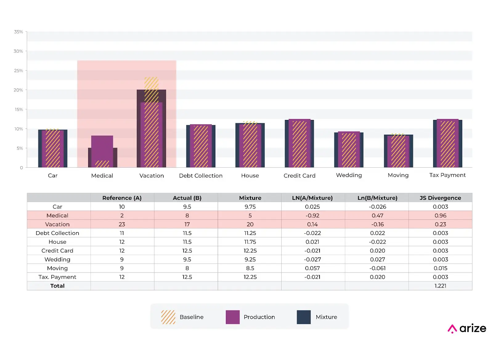 intuition behind js divergence 