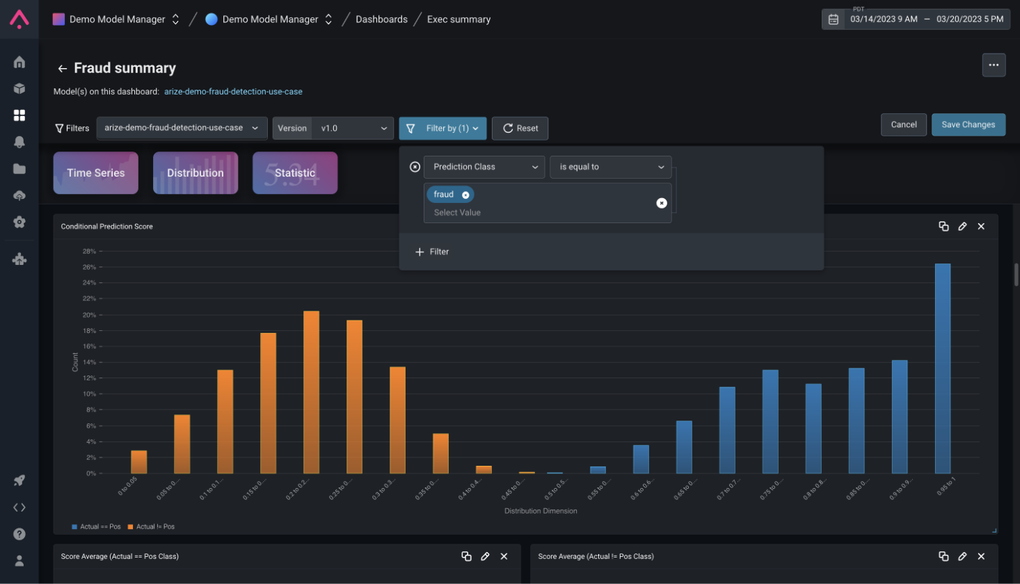 Actionable Workflows