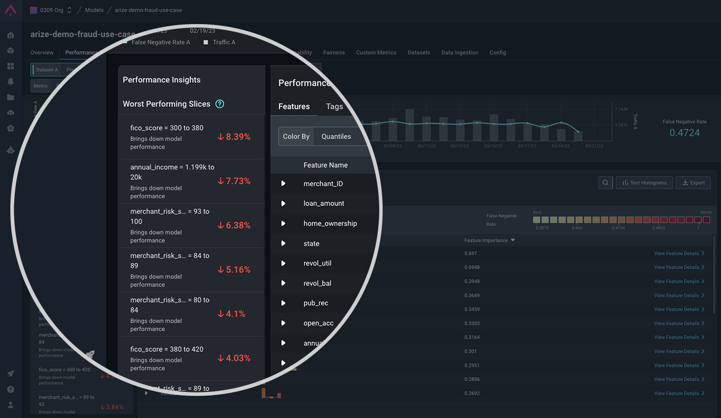 Automatic Performance Insights