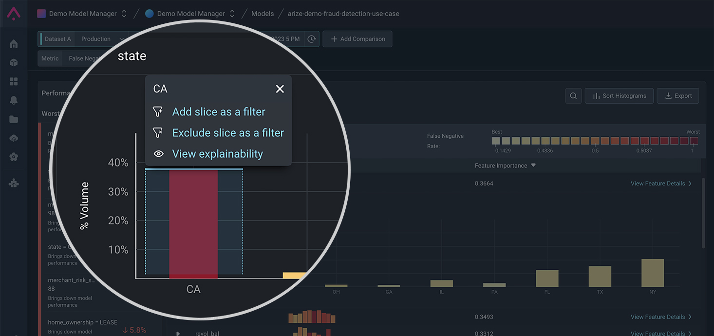 Cohort Analysis