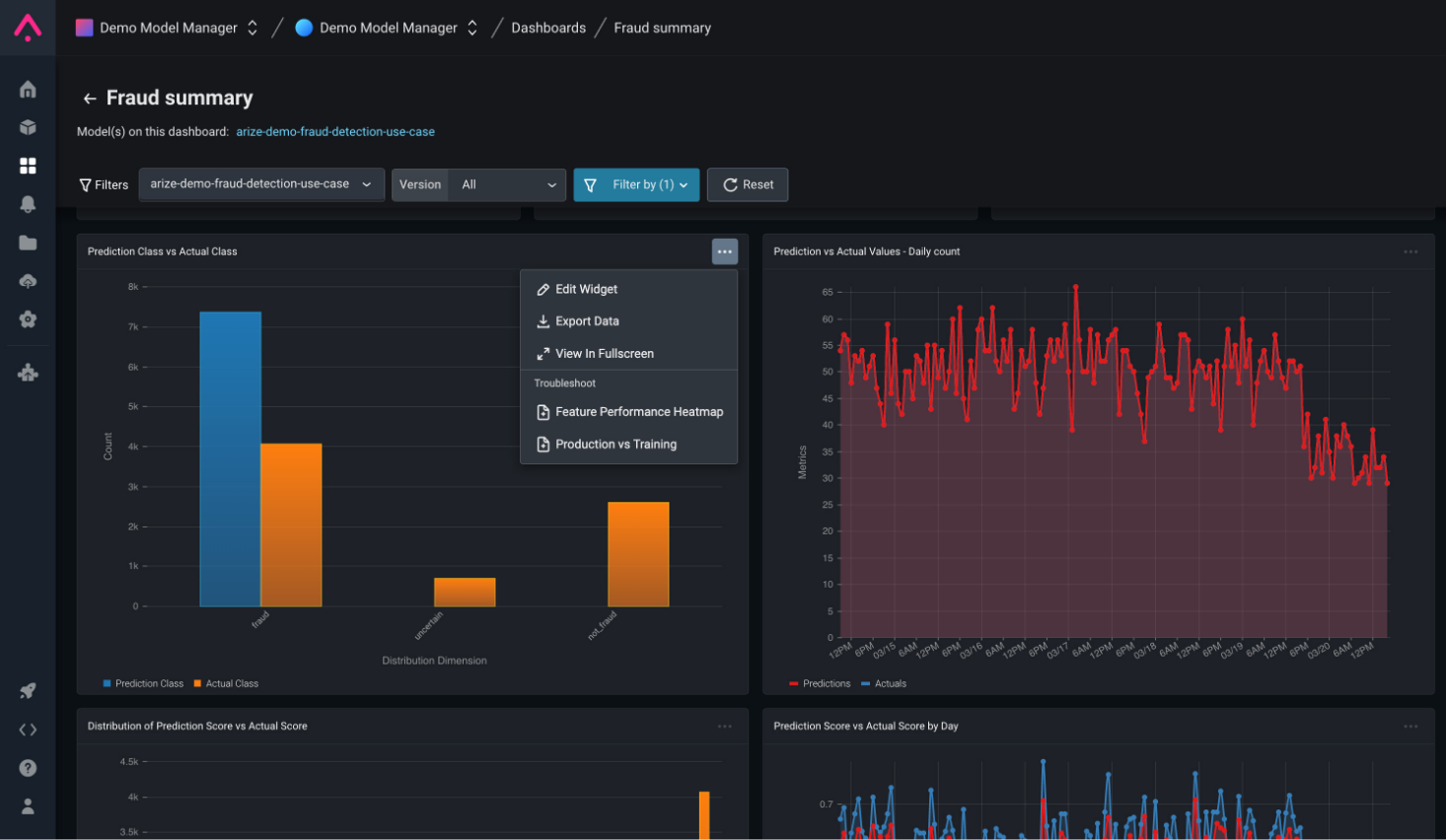 Flexible Widgets