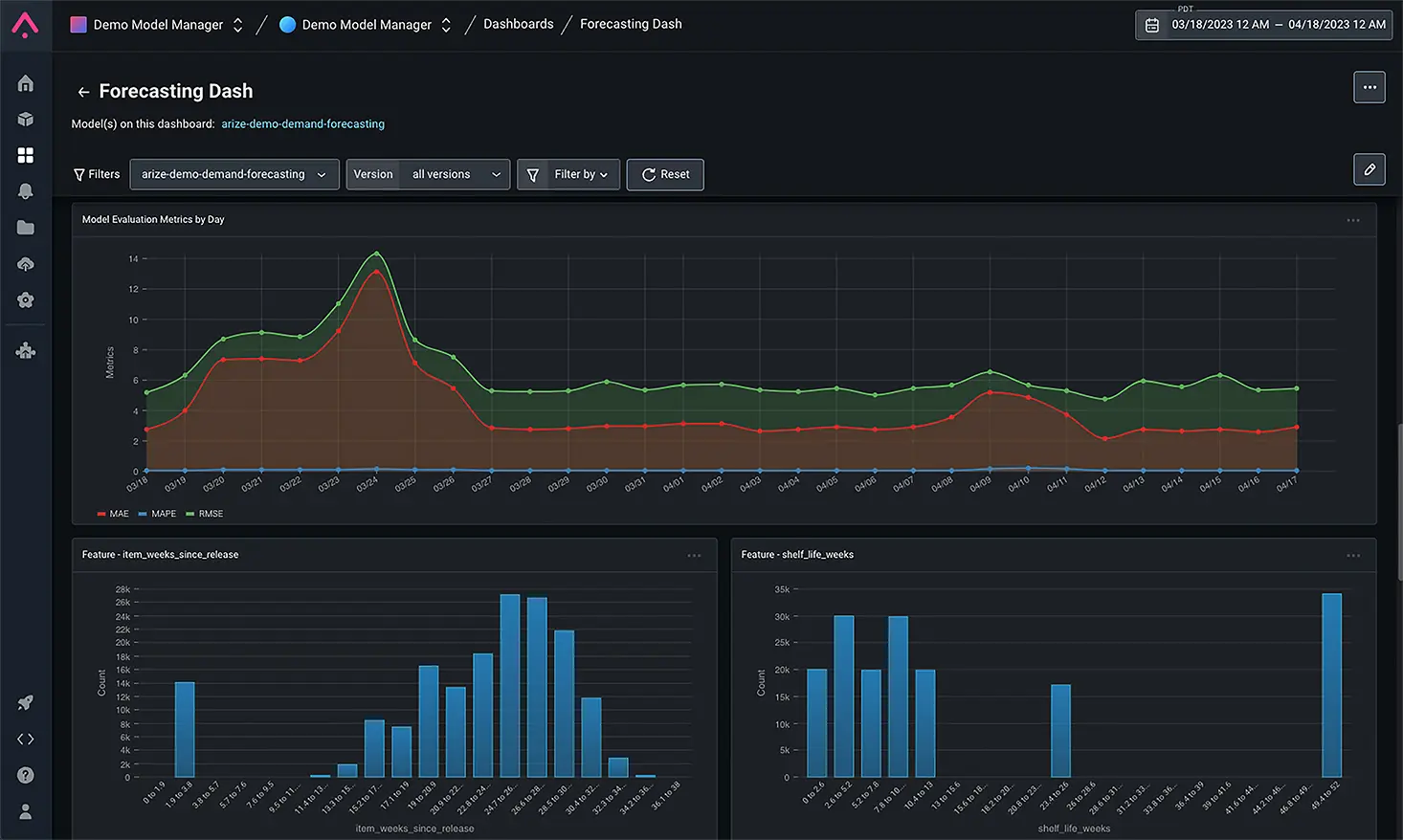 Share Insights Seamlessly