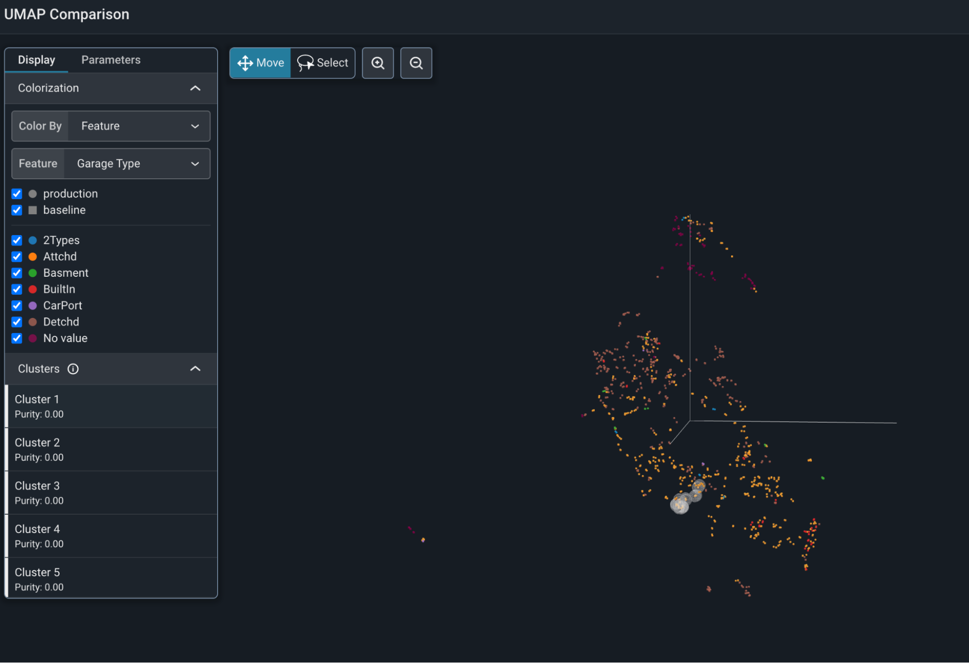 Visualization of Embedding Space