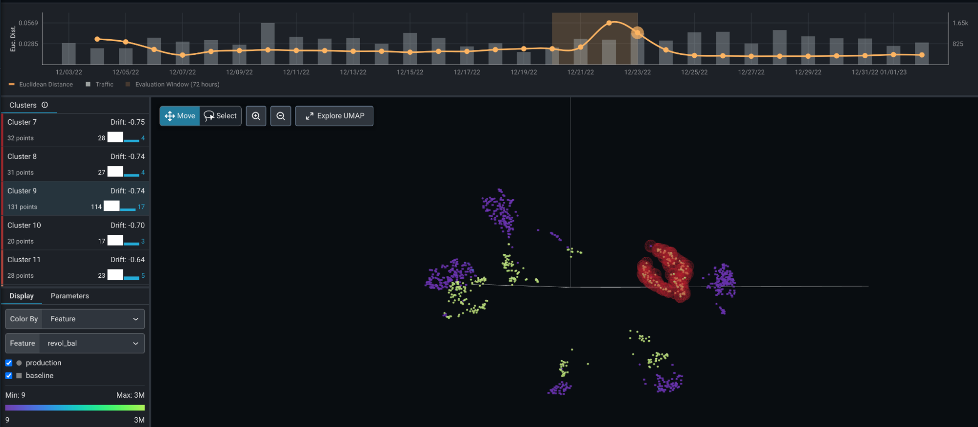 A Novel Approach for Anomaly Detection Using Large Language Models ...