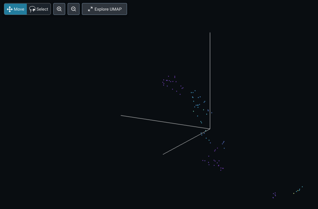 umap visualizaiton for langchain arize example