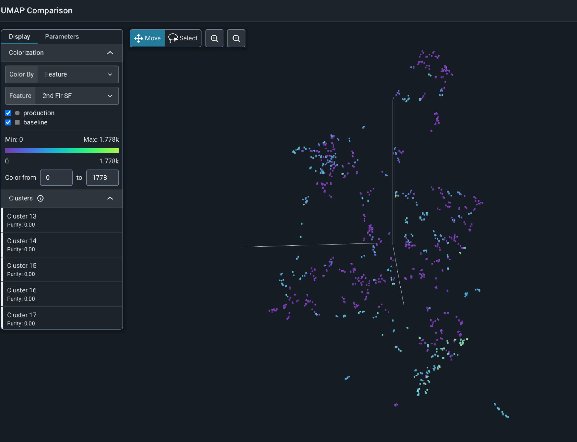 UMAP view home price prediction kaggle data