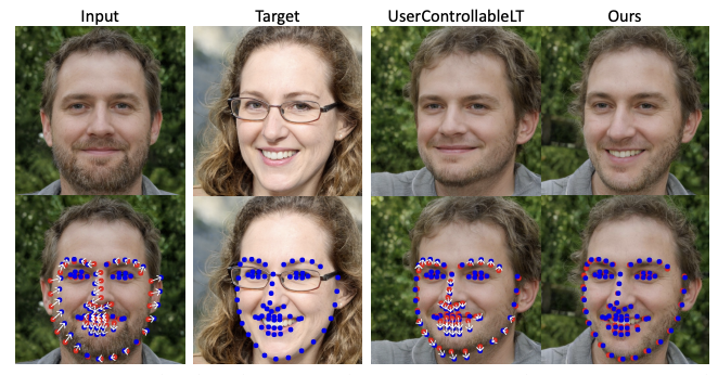 Drag Your GAN: Interactive Point-Based Manipulation on the Generative ...