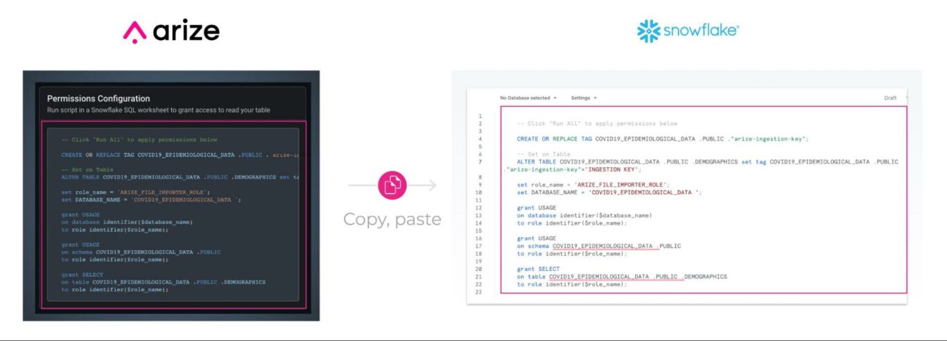 Streamline and Centralize AI Analytics With Snowflake and Arize AI ...