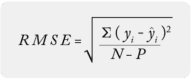 Root Mean Square Error (RMSE) In AI: What You Need To Know - Arize AI