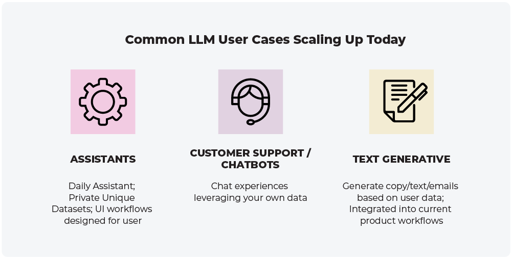 Vector Search and RAG Tutorial – Using LLMs with Your Data