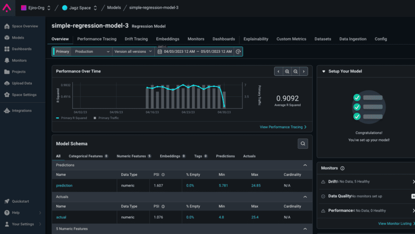 R-Squared: Coefficient of Determination in Machine Learning