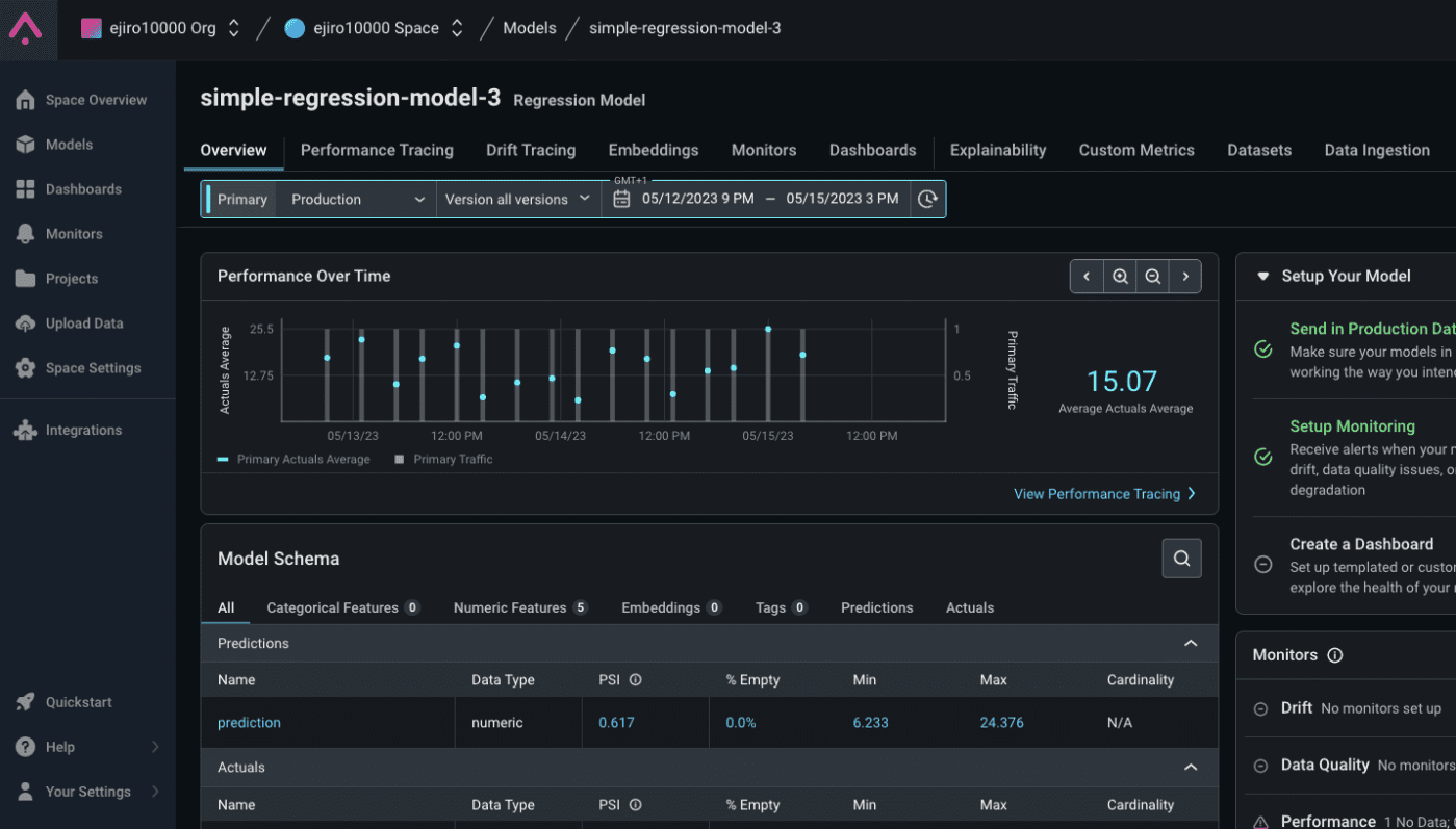 R-Squared: Coefficient of Determination in Machine Learning
