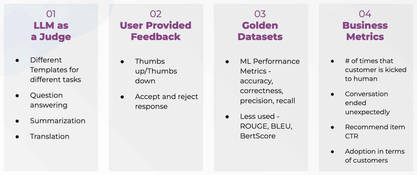 The Definitive Guide to LLM Evaluation - Arize AI
