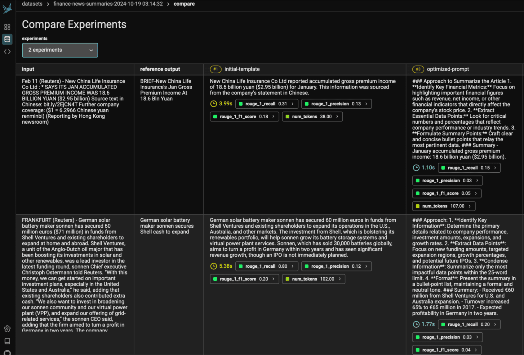 Prompt Optimization - Arize AI