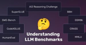 Understanding LLM Benchmarks