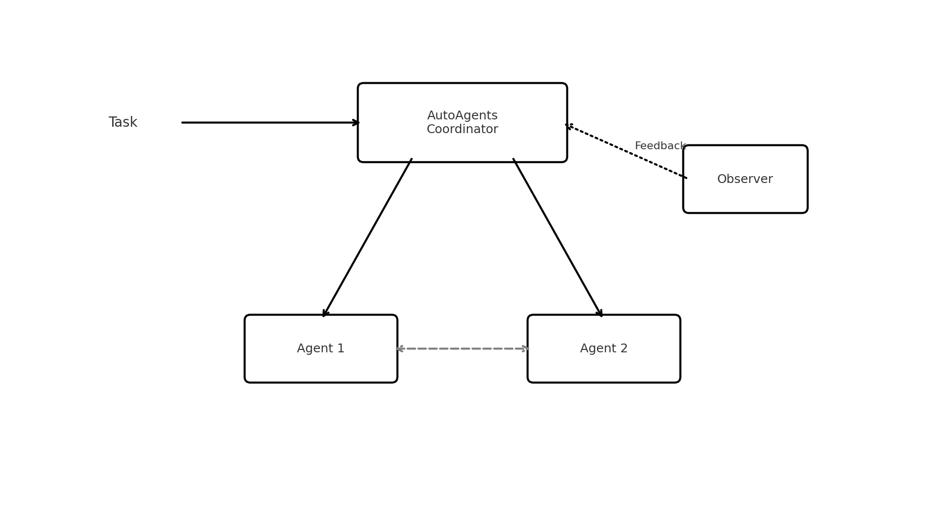 autoagents autoagents
