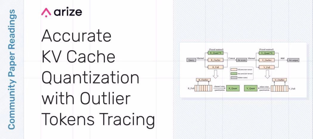 Reads: Accurate KV Cache Quantization with Outlier Tokens Tracing