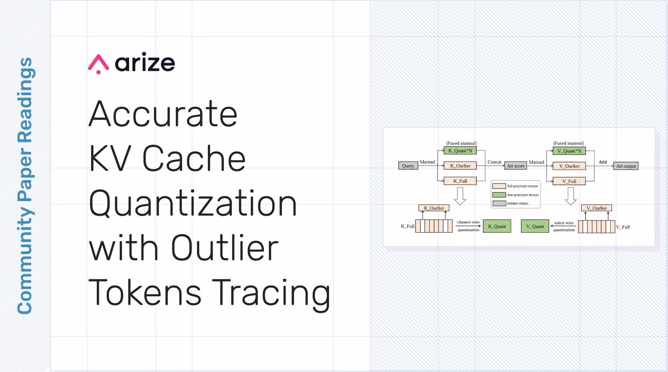 Reads: Accurate KV Cache Quantization with Outlier Tokens Tracing