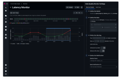 Monitoring