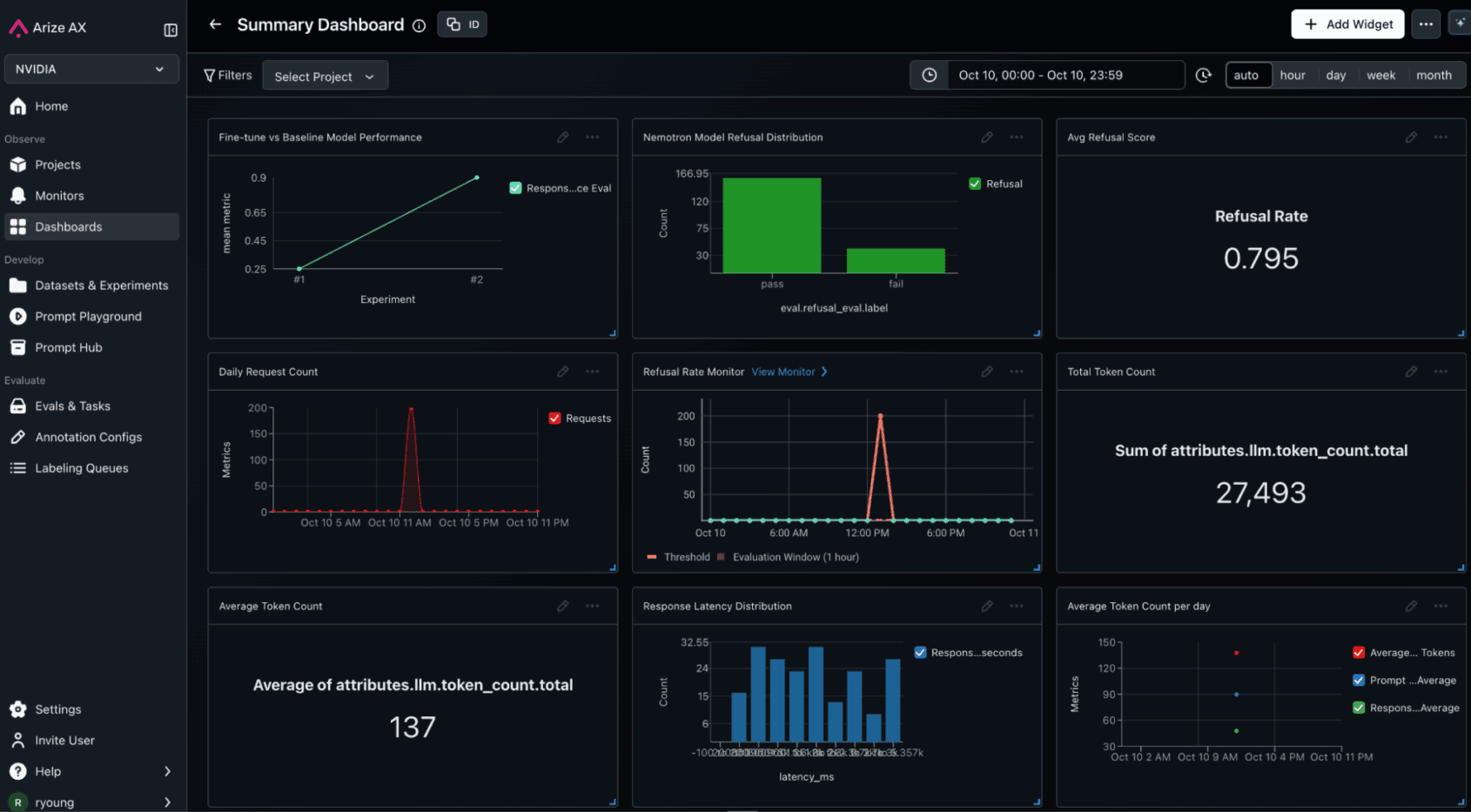 Building the Data Flywheel for Smarter AI Systems with Arize AX and ...
