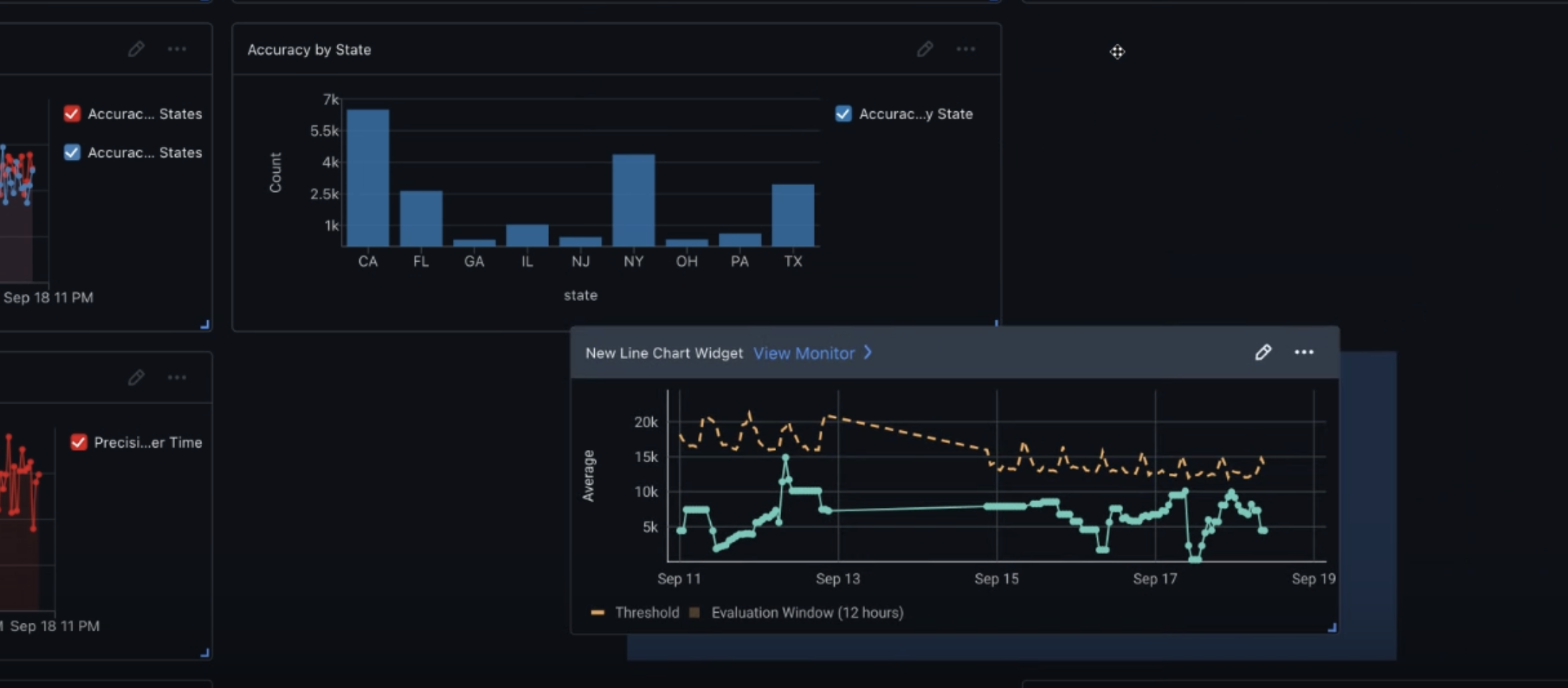 arize ax dashboard improvement widgets