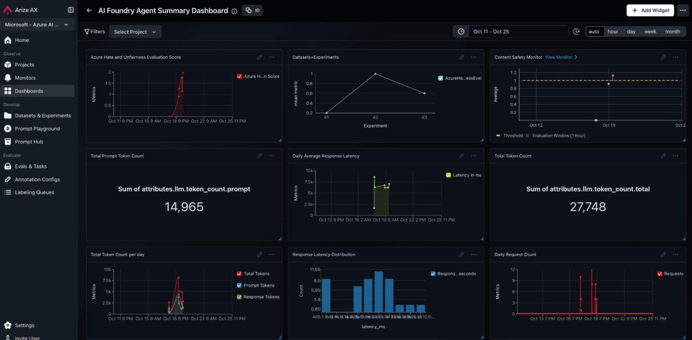 Evaluating and Improving AI Agents at Scale with Microsoft Foundry ...