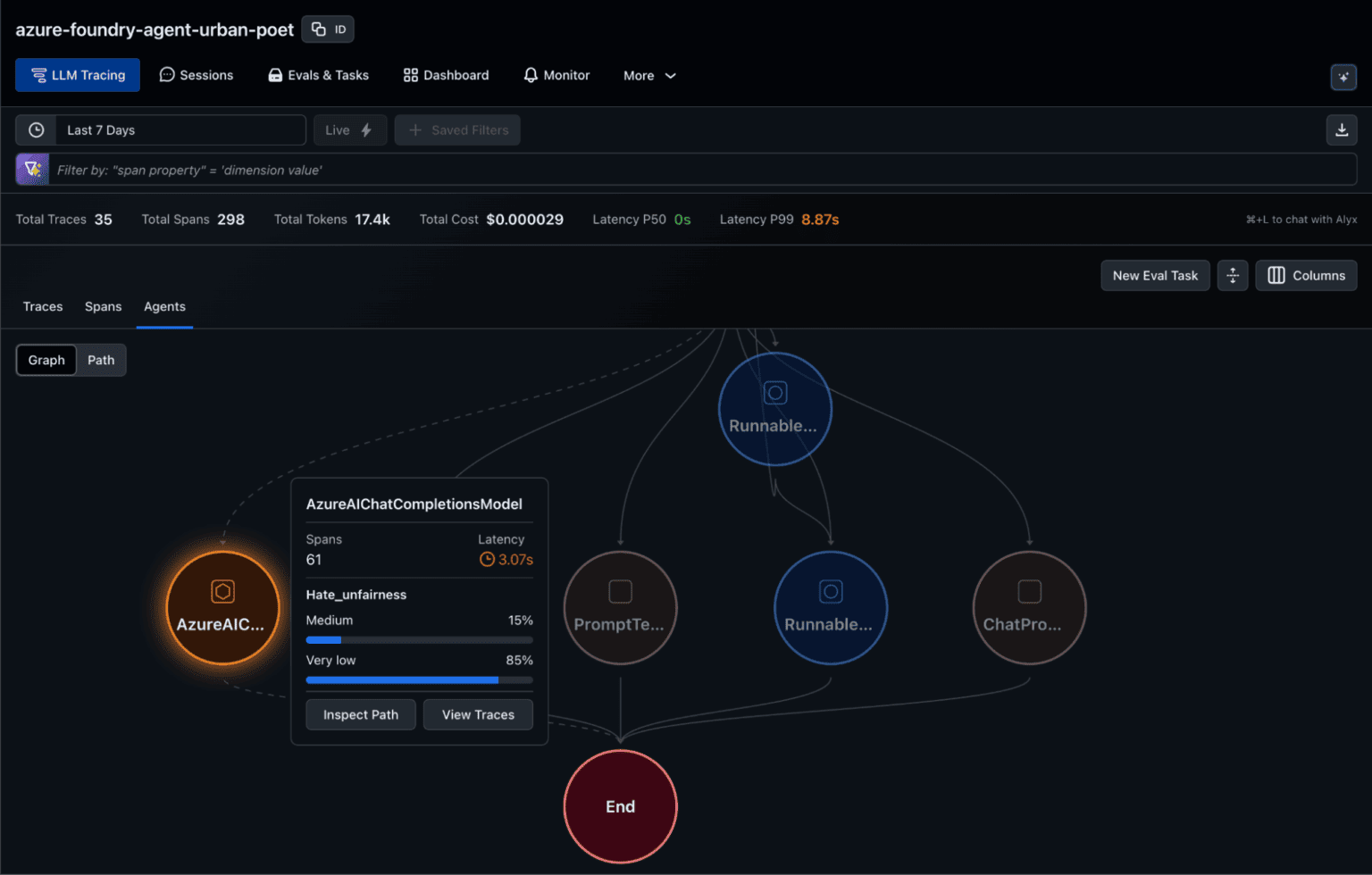 Evaluating and Improving AI Agents at Scale with Microsoft Foundry ...