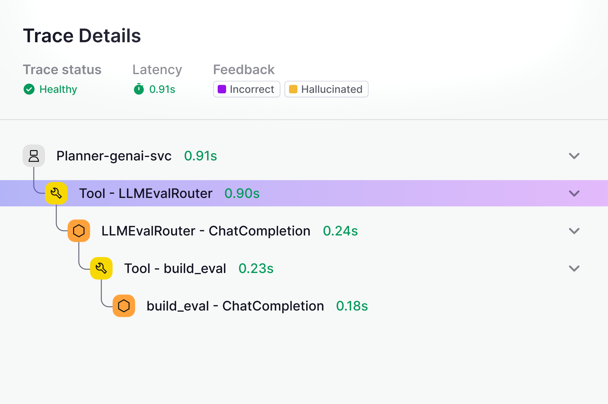 Build a strong foundation