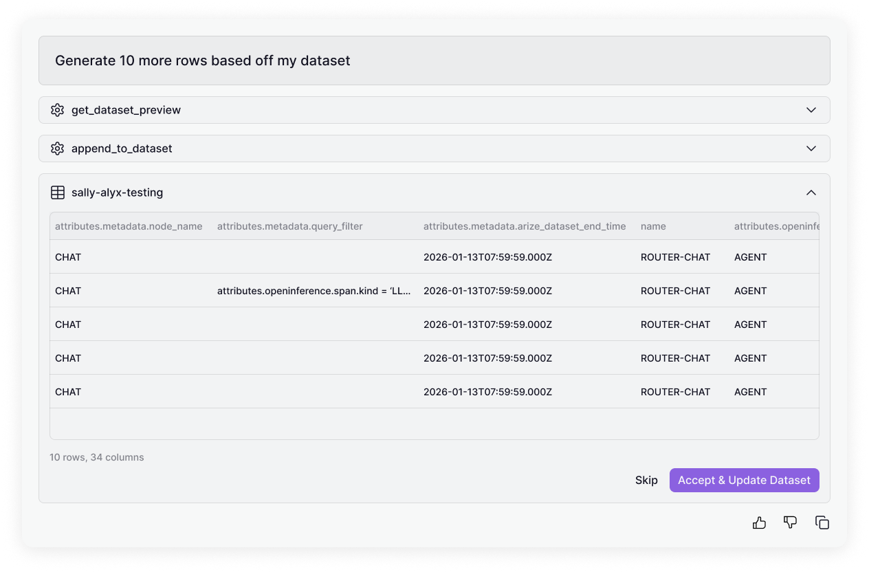 Synthetic Data from Real Failures
