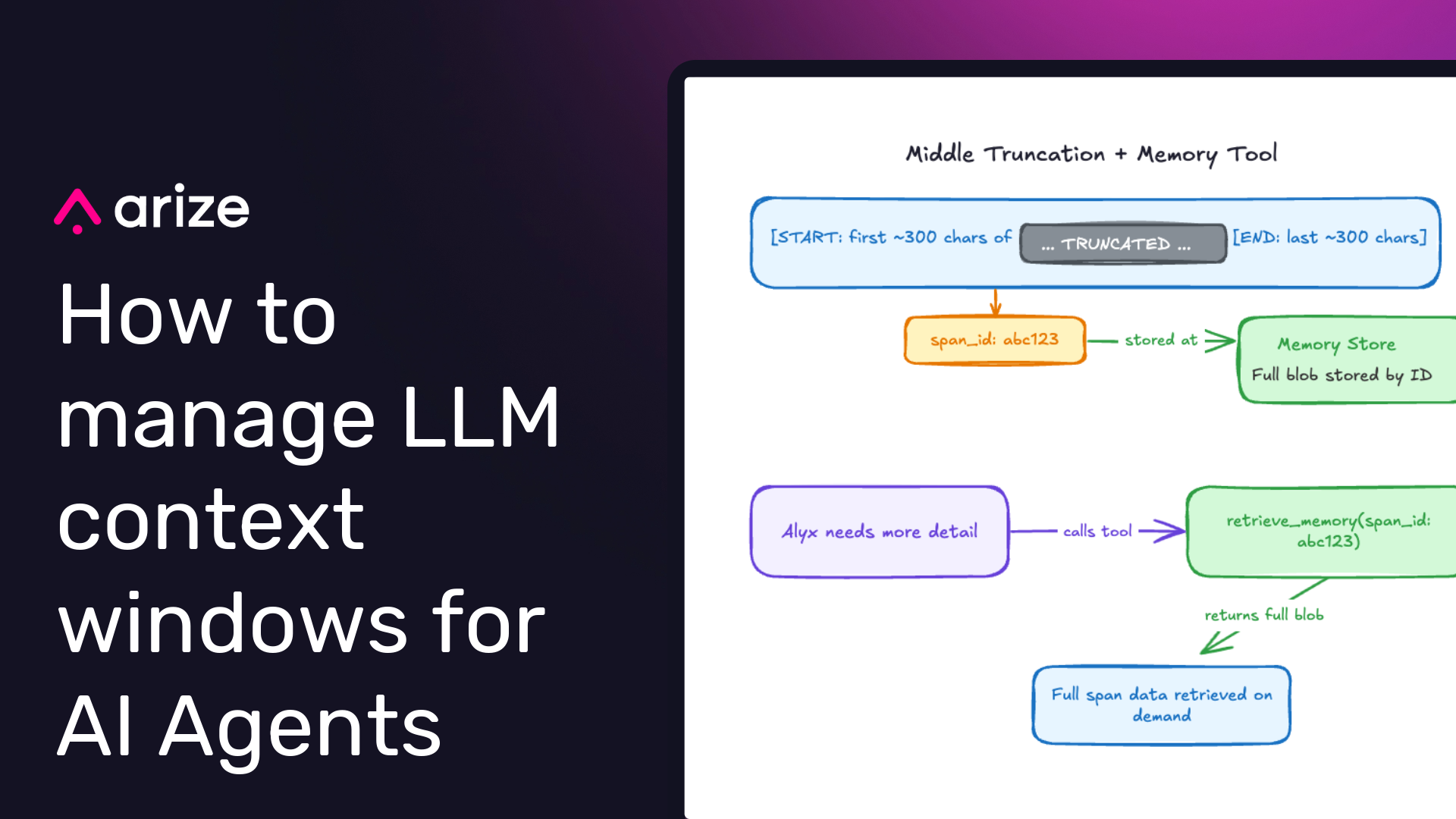 How We Keep Alyx’s Context Window From Steamrolling Itself