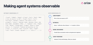 Why agent telemetry needs standards