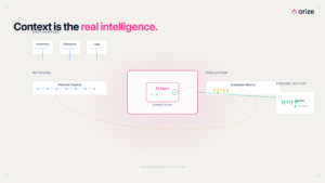 Beyond models: How context and evals make agents work in production