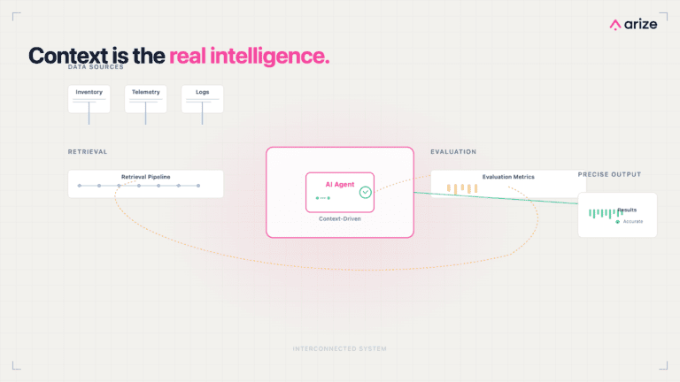 Beyond models: How context and evals make agents work in production