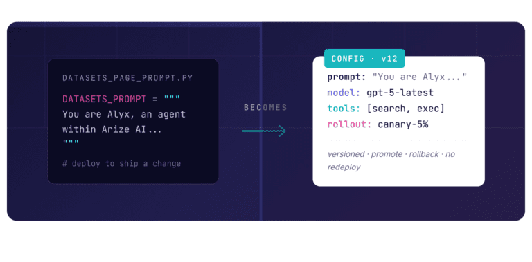Prompt templates as configs, not code
