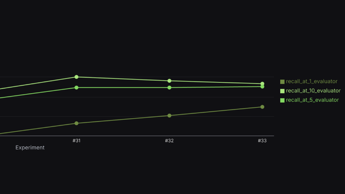 How Arize Skills Improved RAG Recall from 39% to 75% in 8 Hours