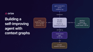 Building a self-improving agent on a context graph of human disagreement