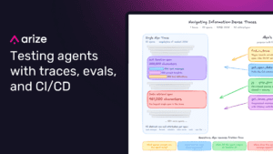 AI agent evaluation: How to test, debug, and improve agents in production